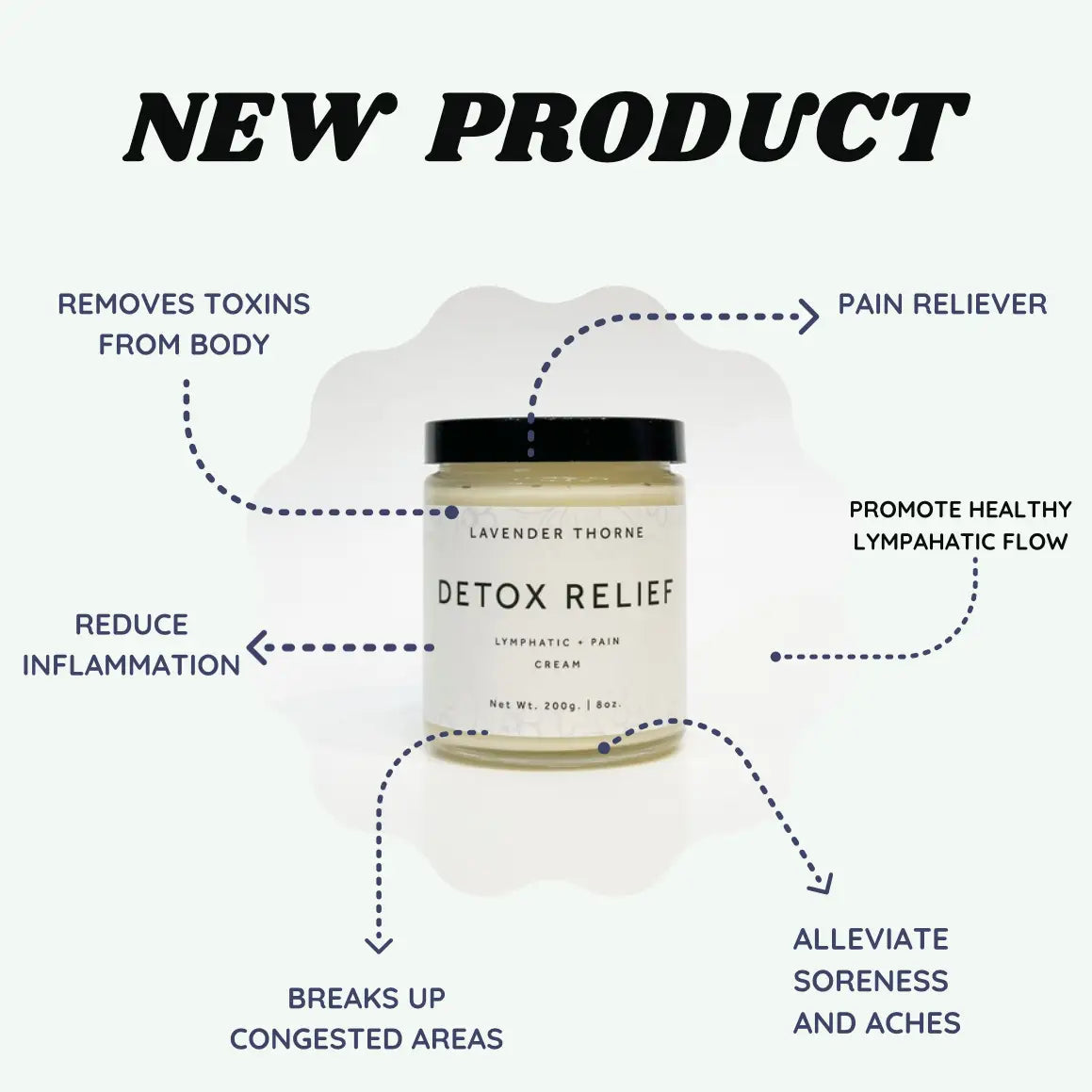 Detox Relief
